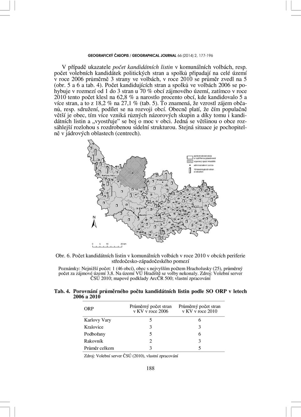 Počet kandidujících stran a spolků ve volbách 2006 se pohybuje v rozmezí od 1 do 3 stran u 70 % obcí zájmového území, zatímco v roce 2010 tento počet klesl na 62,8 % a narostlo procento obcí, kde