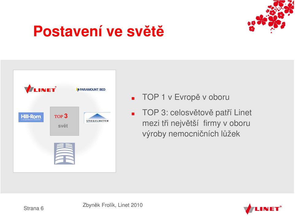 patří Linet mezi tři největší firmy v