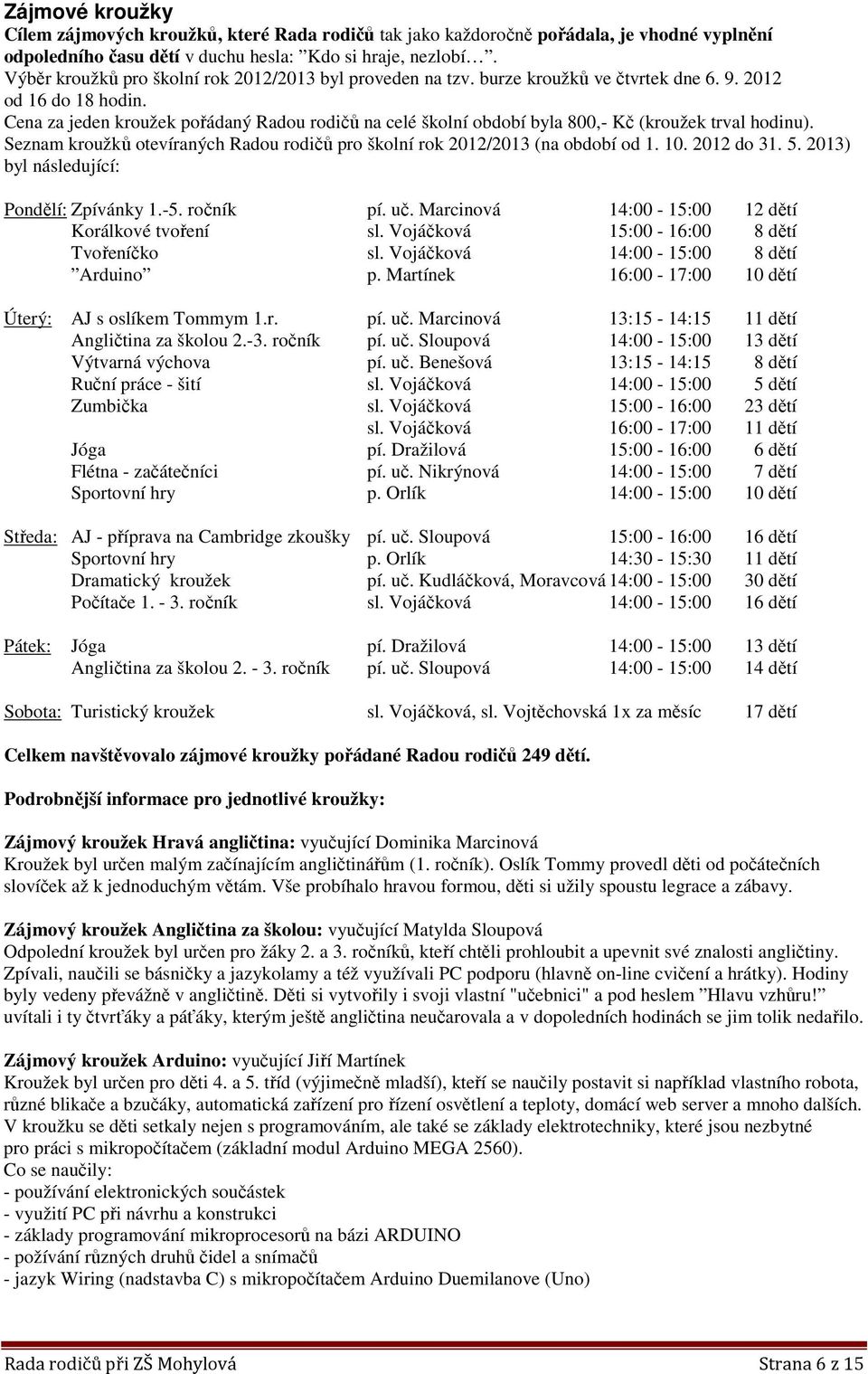 Cena za jeden kroužek pořádaný Radou rodičů na celé školní období byla 800,- Kč (kroužek trval hodinu). Seznam kroužků otevíraných Radou rodičů pro školní rok 2012/2013 (na období od 1. 10.