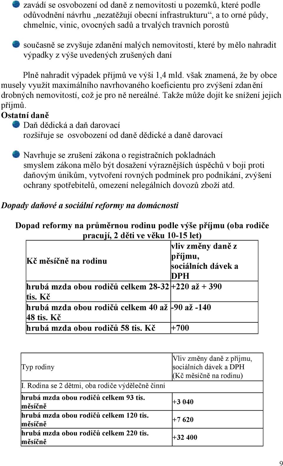 však znamená, že by obce musely využít maximálního navrhovaného koeficientu pro zvýšení zdanění drobných nemovitostí, což je pro ně nereálné. Takže může dojít ke snížení jejich příjmů.