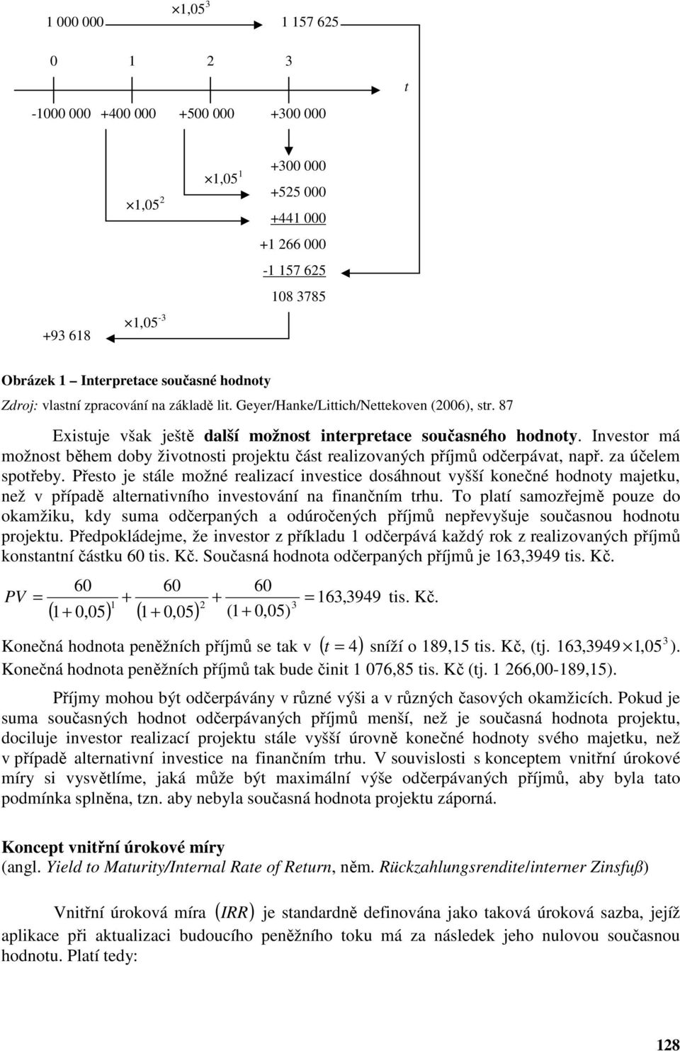 za účelem spořeby. Přeso je sále možné realizací invesice dosáhnou vyšší konečné hodnoy majeku, než v případě alernaivního invesování na finančním rhu.