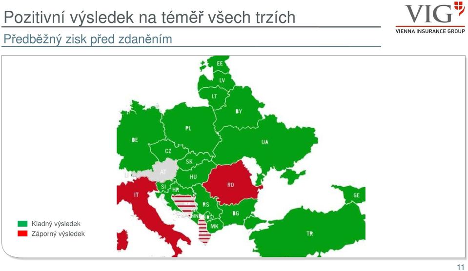 Předběžný zisk před