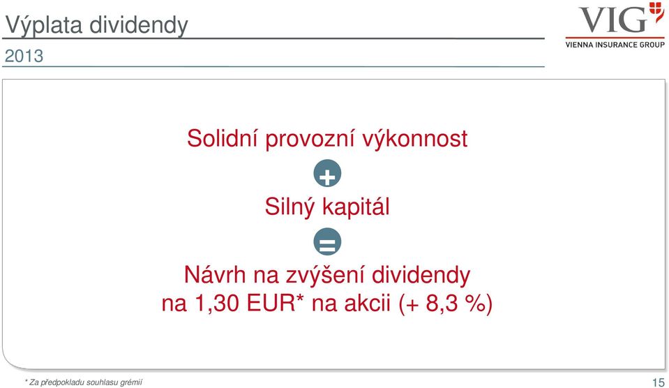 zvýšení dividendy na 1,30 EUR* na akcii