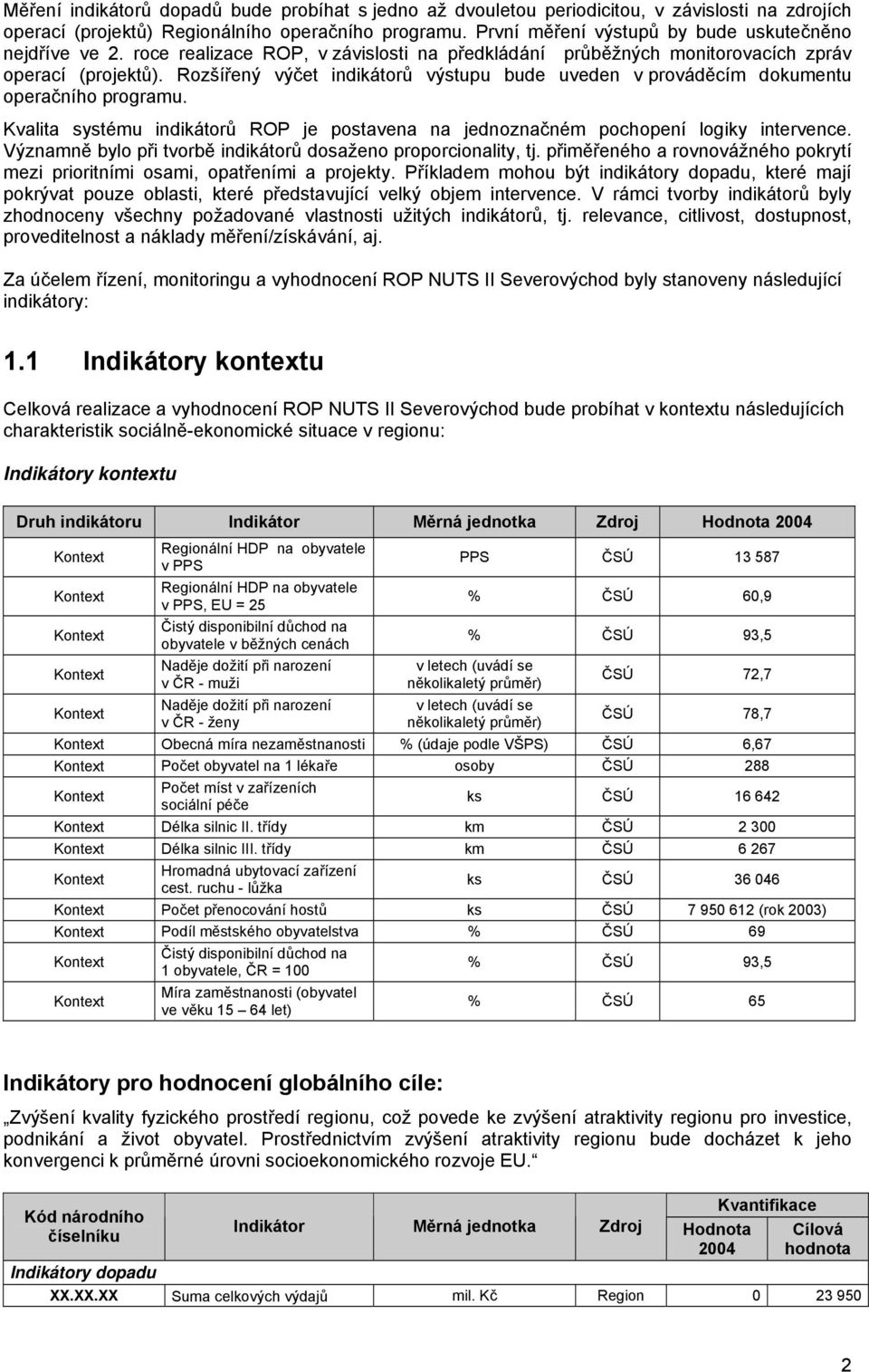 Rozšířený výčet indikátorů výstupu bude uveden v prováděcím dokumentu operačního programu. Kvalita systému indikátorů ROP je postavena na jednoznačném pochopení logiky intervence.