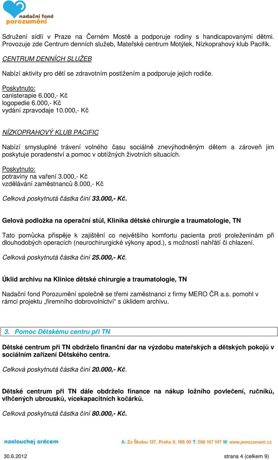 00 NÍZKOPRAHOVÝ KLUB PACIFIC Nabízí smysluplné trávení volného času sociálně znevýhodněným dětem a zároveň jim poskytuje poradenství a pomoc v obtížných životních situacích.