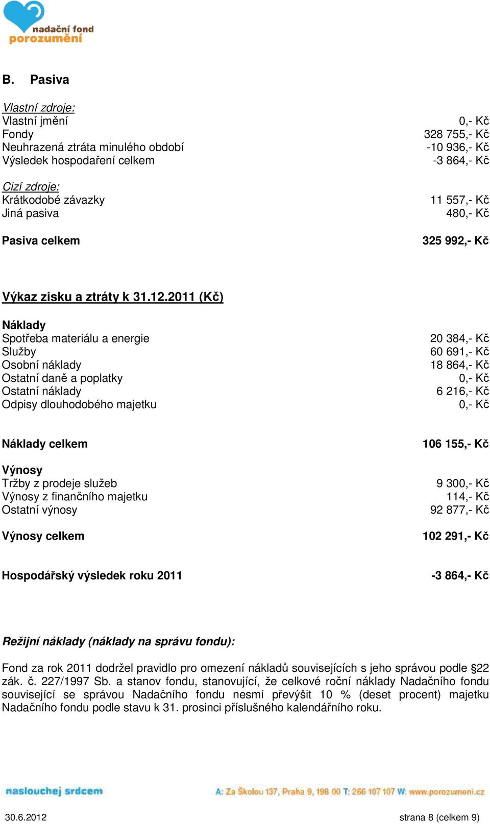 2011 (Kč) Náklady Spotřeba materiálu a energie Služby Osobní náklady Ostatní daně a poplatky Ostatní náklady Odpisy dlouhodobého majetku 20 384,- Kč 60 691,- Kč 18 864,- Kč 6 216,- Kč Náklady celkem