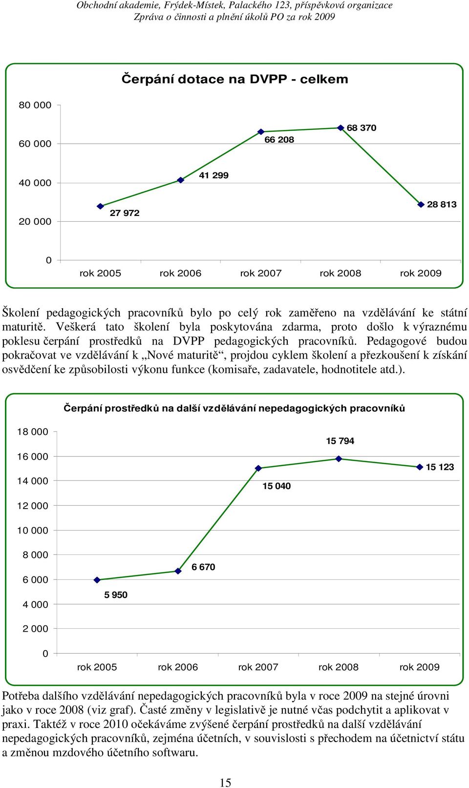 Pedagogové budou pokračovat ve vzdělávání k Nové maturitě, projdou cyklem školení a přezkoušení k získání osvědčení ke způsobilosti výkonu funkce (komisaře, zadavatele, hodnotitele atd.).