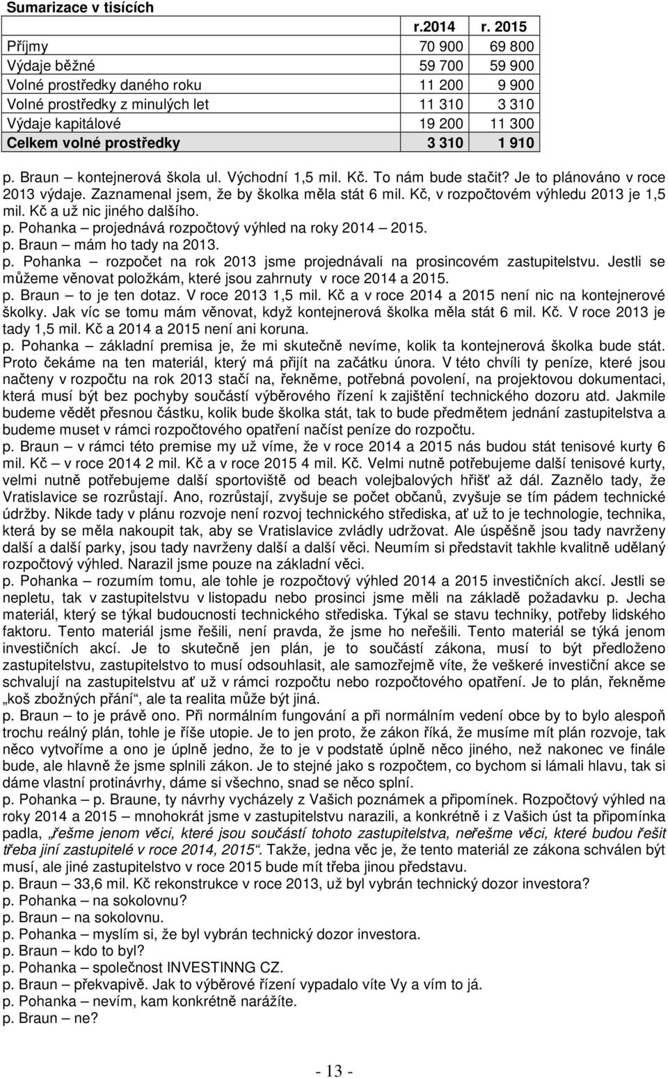 310 1 910 p. Braun kontejnerová škola ul. Východní 1,5 mil. Kč. To nám bude stačit? Je to plánováno v roce 2013 výdaje. Zaznamenal jsem, že by školka měla stát 6 mil.