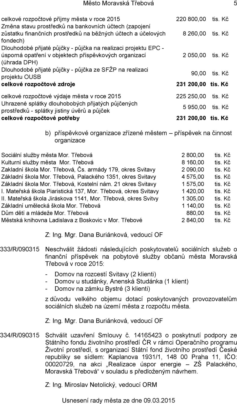 Kč fondech) Dlouhodobé přijaté půjčky - půjčka na realizaci projektu EPC - úsporná opatření v objektech příspěvkových organizací 2 050,00 tis.