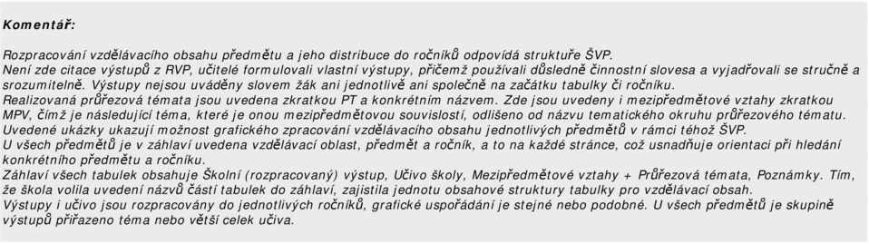 Výstupy nejsou uváděny slovem žák ani jednotlivě ani společně na začátku tabulky či ročníku. Realizovaná průřezová jsou uvedena zkratkou PT a konkrétním názvem.