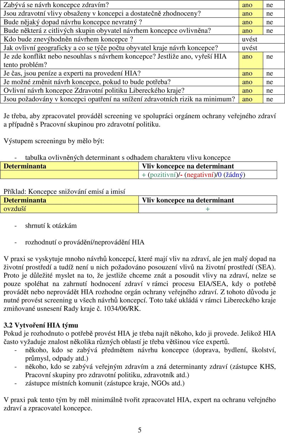 uvést Jak ovlivní geograficky a co se týče počtu obyvatel kraje návrh koncepce? uvést Je zde konflikt nebo nesouhlas s návrhem koncepce? Jestliže ano, vyřeší HIA ano ne tento problém?