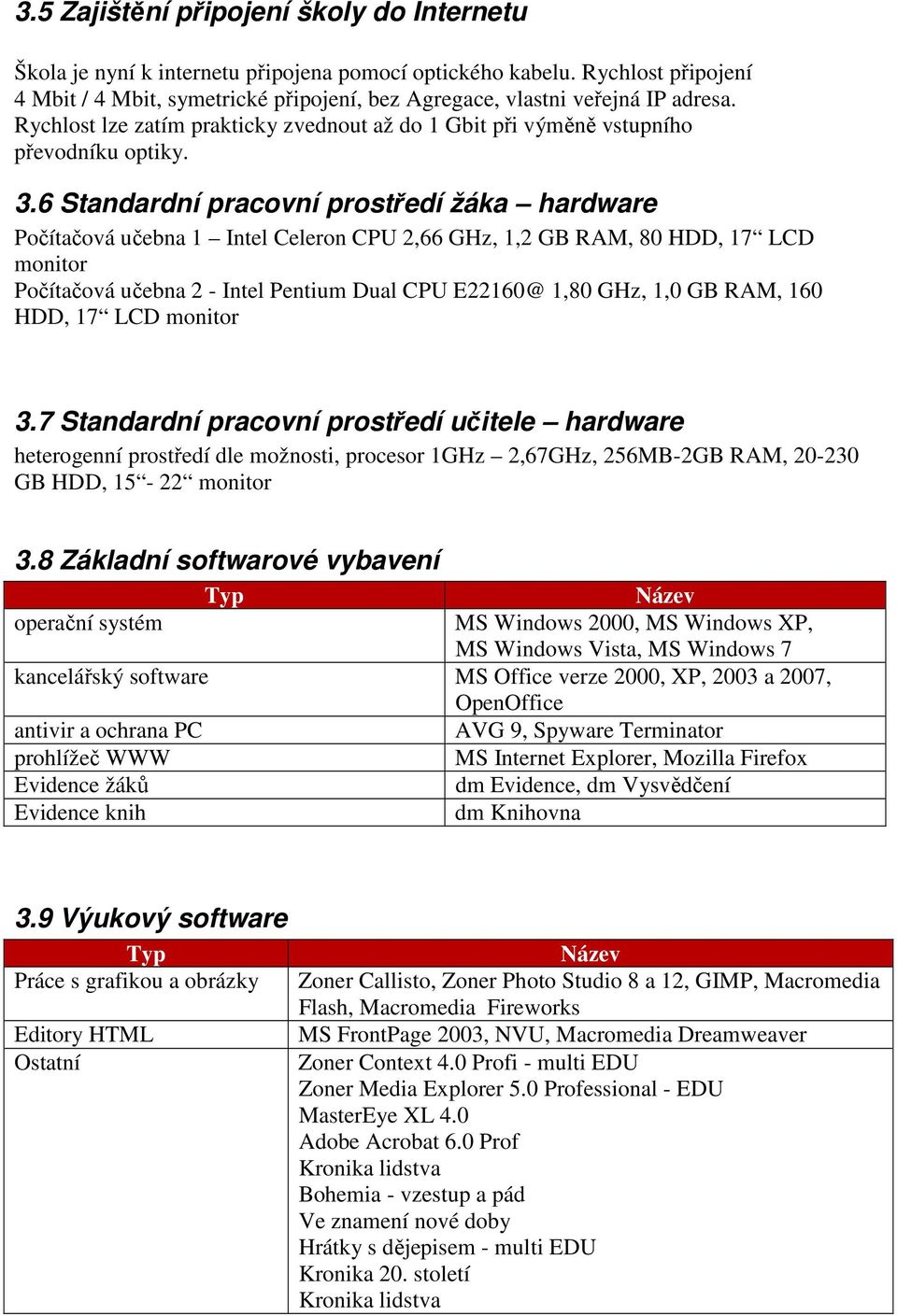 6 Standardní pracovní prostředí žáka hardware Počítačová učebna 1 Intel Celeron CPU 2,66 GHz, 1,2 GB RAM, 80 HDD, 17 LCD monitor Počítačová učebna 2 - Intel Pentium Dual CPU E22160@ 1,80 GHz, 1,0 GB