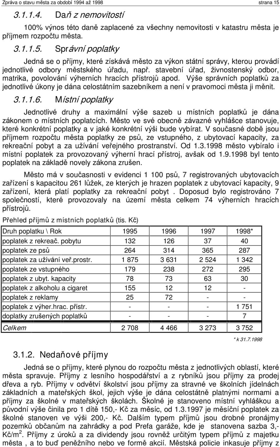 3.1.1.6. Místní poplatky Jednotlivé druhy a maximální výðe sazeb u místních poplatkù je dána zákonem o místních poplatcích.