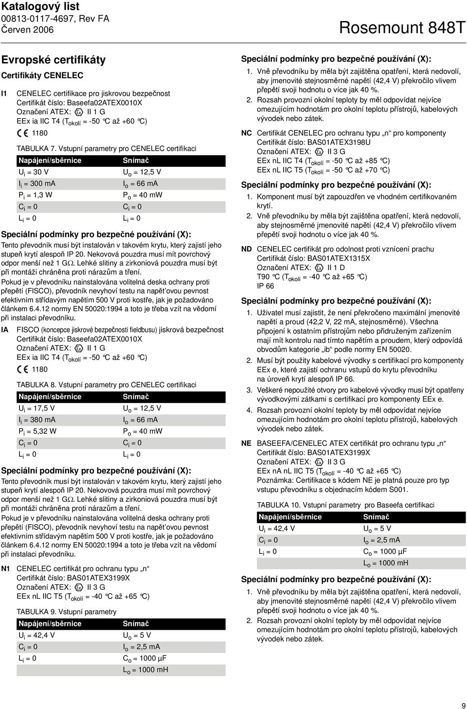 Vstupní parametry pro CENELEC certifikaci Napájení/sběrnice Snímač U i = 30 V U o = 12,5 V I i = 300 ma I o = 66 ma P i = 1,3 W P o = 40 mw C i = 0 C i = 0 L i = 0 L i = 0 Speciální podmínky pro