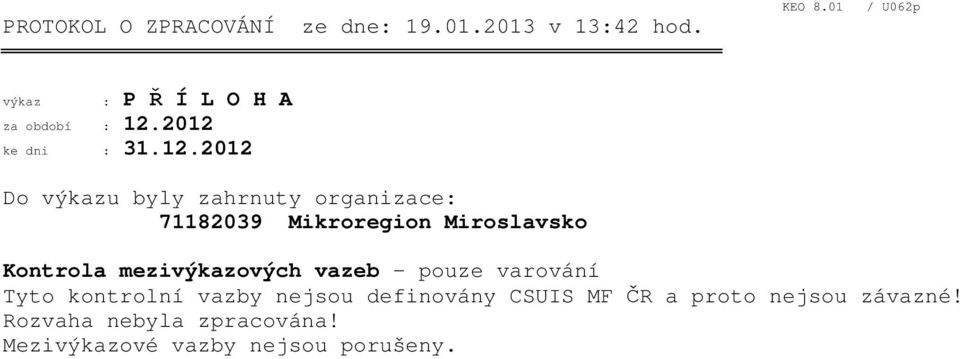 2012 ke dni : 31.12.2012 Do výkazu byly zahrnuty organizace: 71182039 Mikroregion Miroslavsko