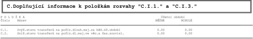 stavu transferů na poříz.dlouh.maj.za běž.úč.období 0.00 0.00 C.