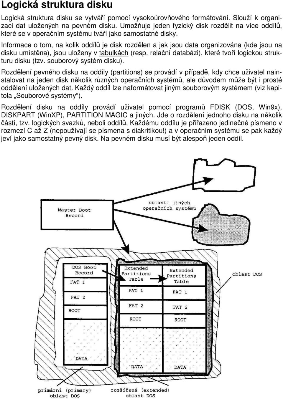 Informace o tom, na kolik oddílů je disk rozdělen a jak jsou data organizována (kde jsou na disku umístěna), jsou uloženy v tabulkách (resp.