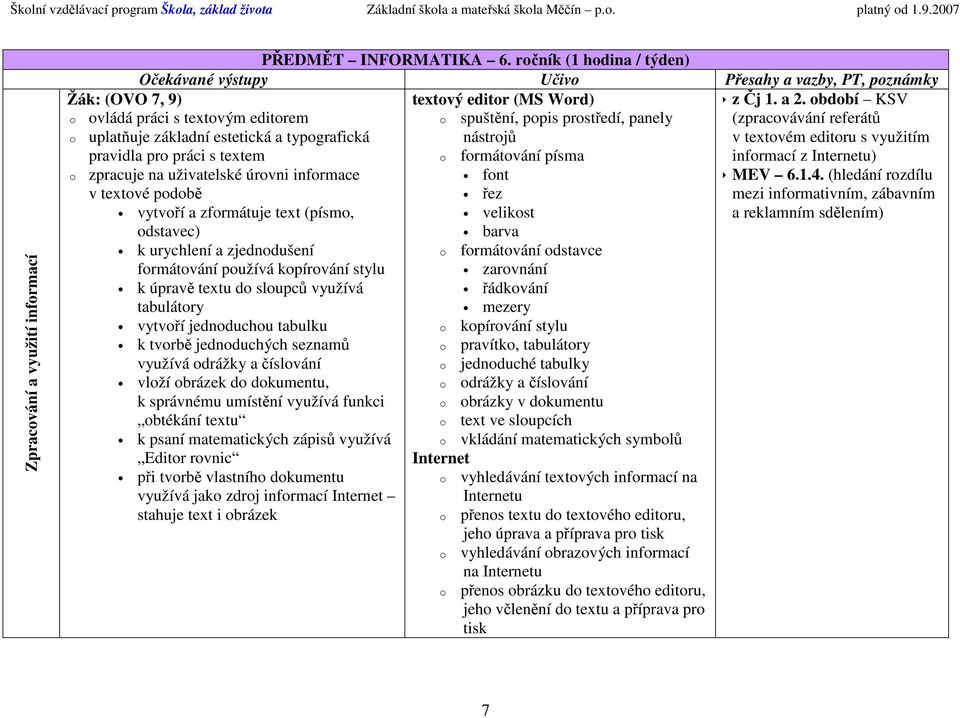 pro práci s textem o formátování písma informací z Internetu) o zpracuje na uživatelské úrovni informace font MEV 6.1.4.