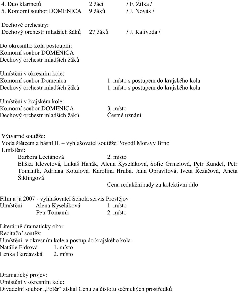 kole: Komorní soubor DOMENICA Dechový orchestr mladších žáků 1. místo s postupem do krajského kola 1. místo s postupem do krajského kola 3.