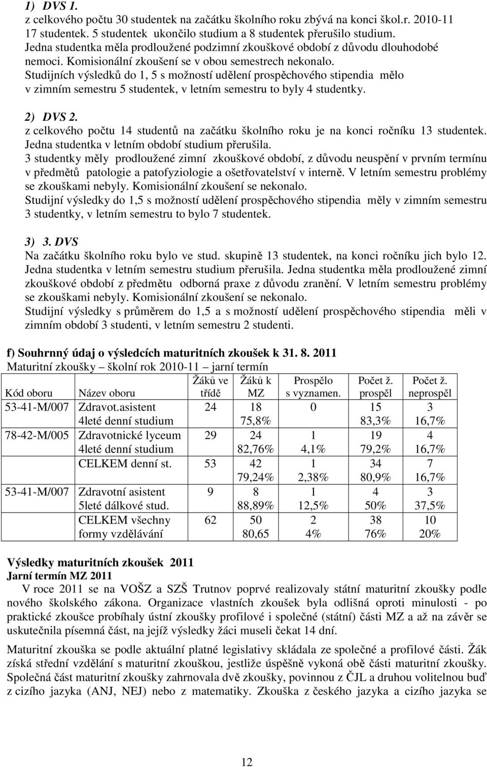 Studijních výsledků do, 5 s možností udělení prospěchového stipendia mělo v zimním semestru 5 studentek, v letním semestru to byly 4 studentky. 2) DVS 2.