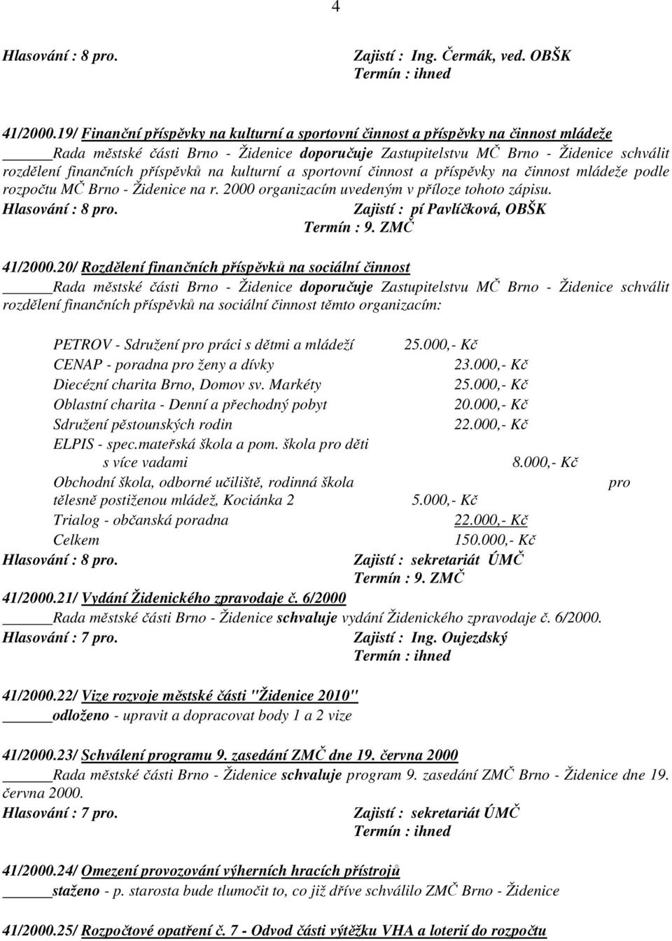 Brno - Židenice na r. 2000 organizacím uvedeným v příloze tohoto zápisu. Zajistí : pí Pavlíčková, OBŠK 41/2000.