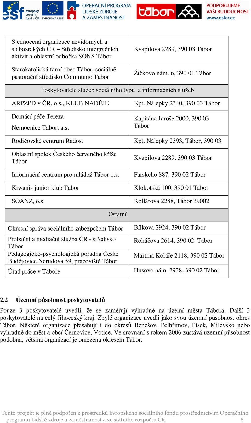 Nálepky 2340, 390 03 Tábor Kapitána Jaroše 2000, 390 03 Tábor Rodičovské centrum Radost Kpt.