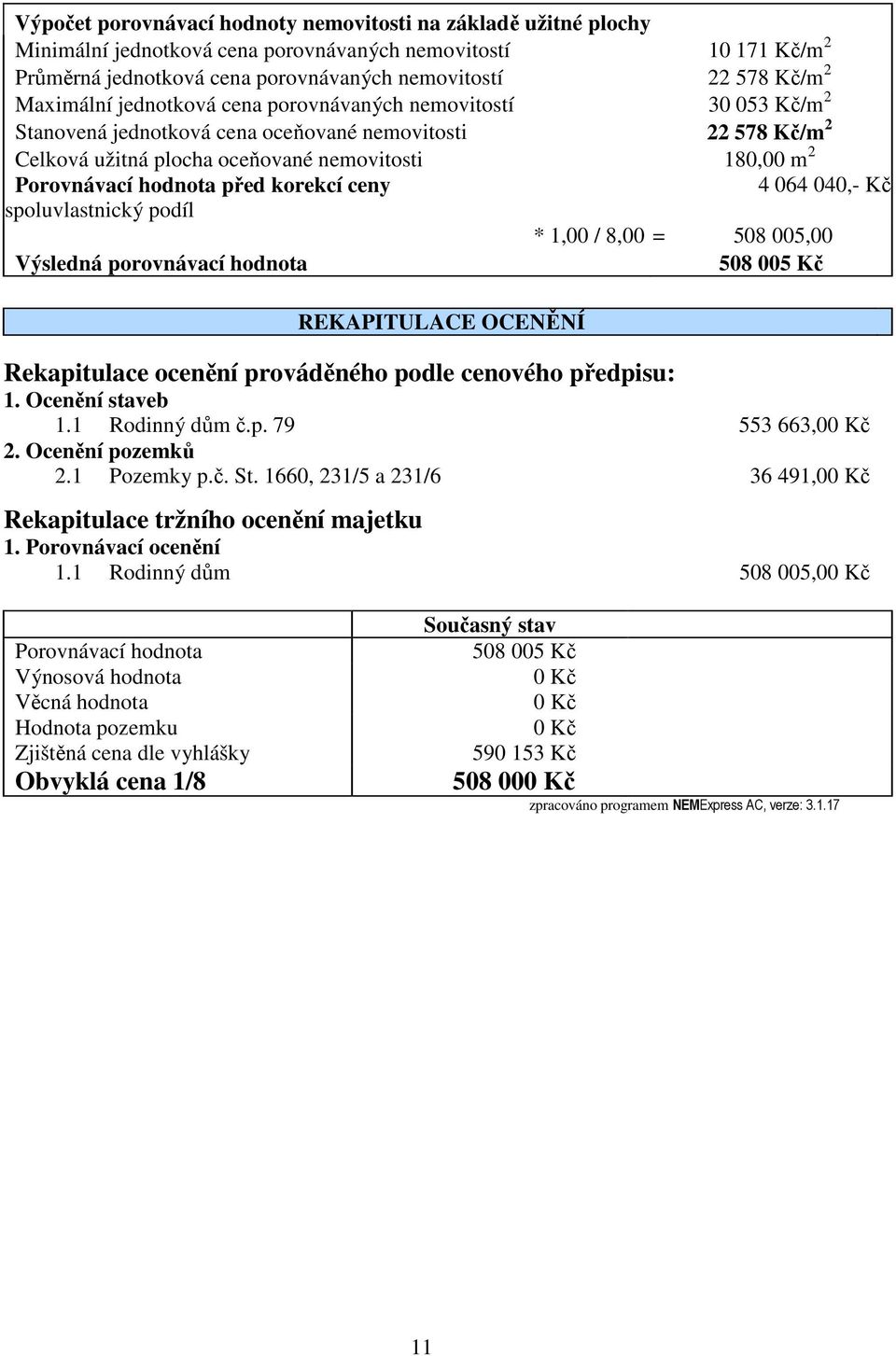 hodnota před korekcí ceny 4 064 040,- Kč spoluvlastnický podíl * 1,00 / 8,00 = 508 005,00 Výsledná porovnávací hodnota 508 005 Kč REKAPITULACE OCENĚNÍ Rekapitulace ocenění prováděného podle cenového