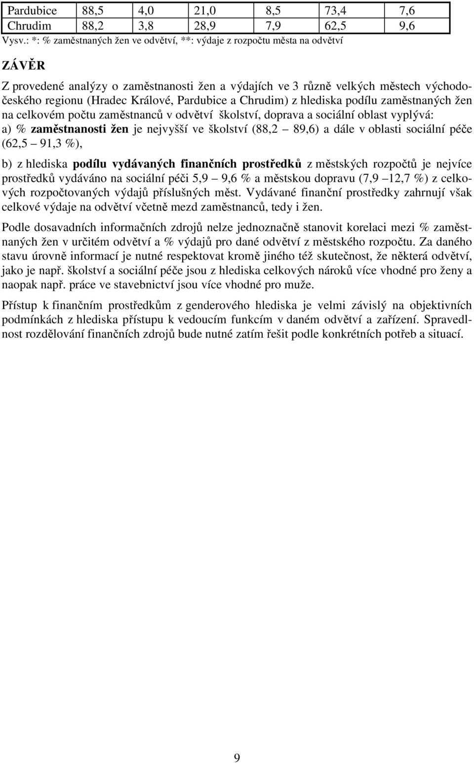 Pardubice a Chrudim) z hlediska podílu zaměstnaných žen na celkovém počtu zaměstnanců v odvětví školství, doprava a sociální oblast vyplývá: a) % zaměstnanosti žen je nejvyšší ve školství (88,2 89,6)