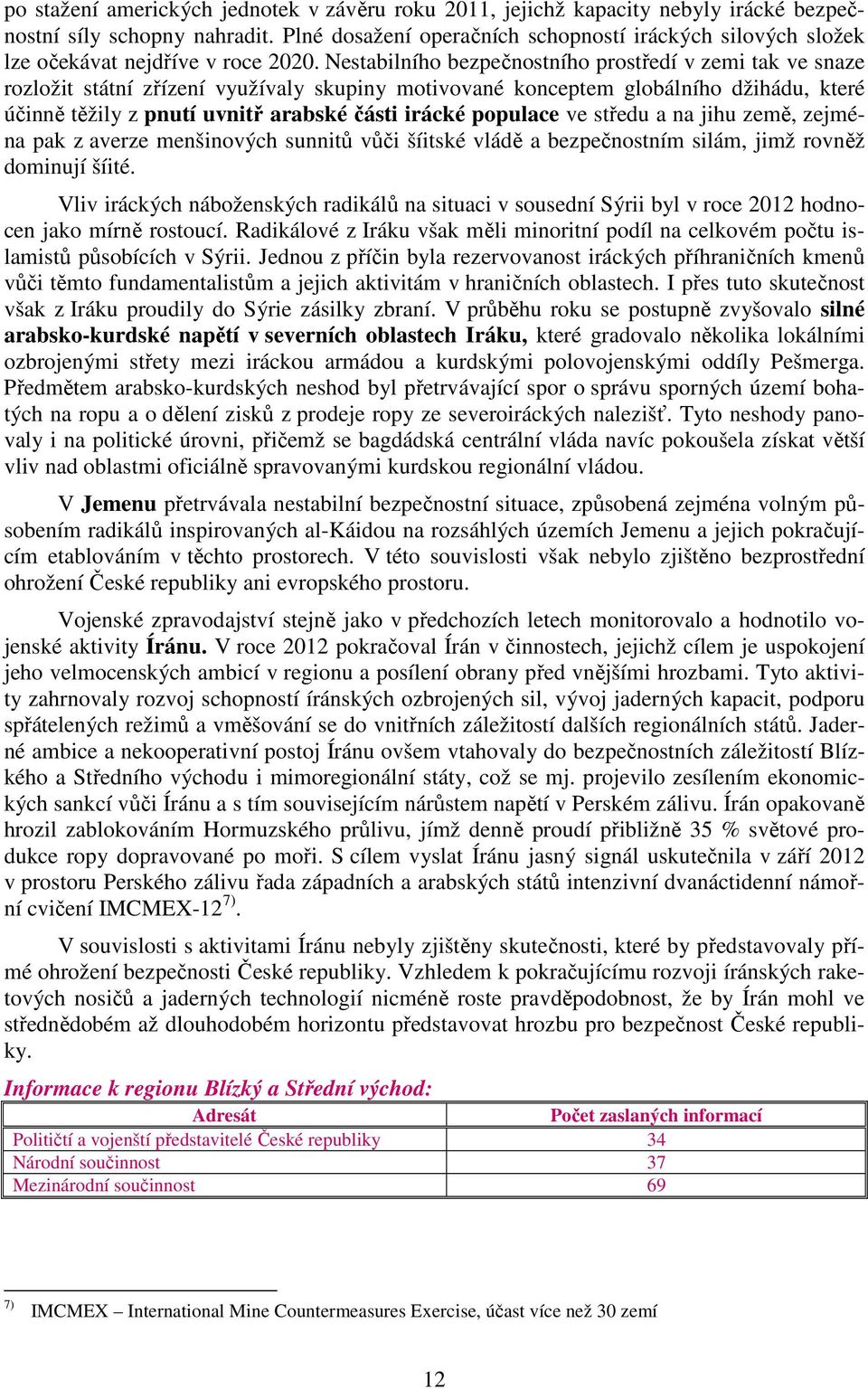 Nestabilního bezpečnostního prostředí v zemi tak ve snaze rozložit státní zřízení využívaly skupiny motivované konceptem globálního džihádu, které účinně těžily z pnutí uvnitř arabské části irácké