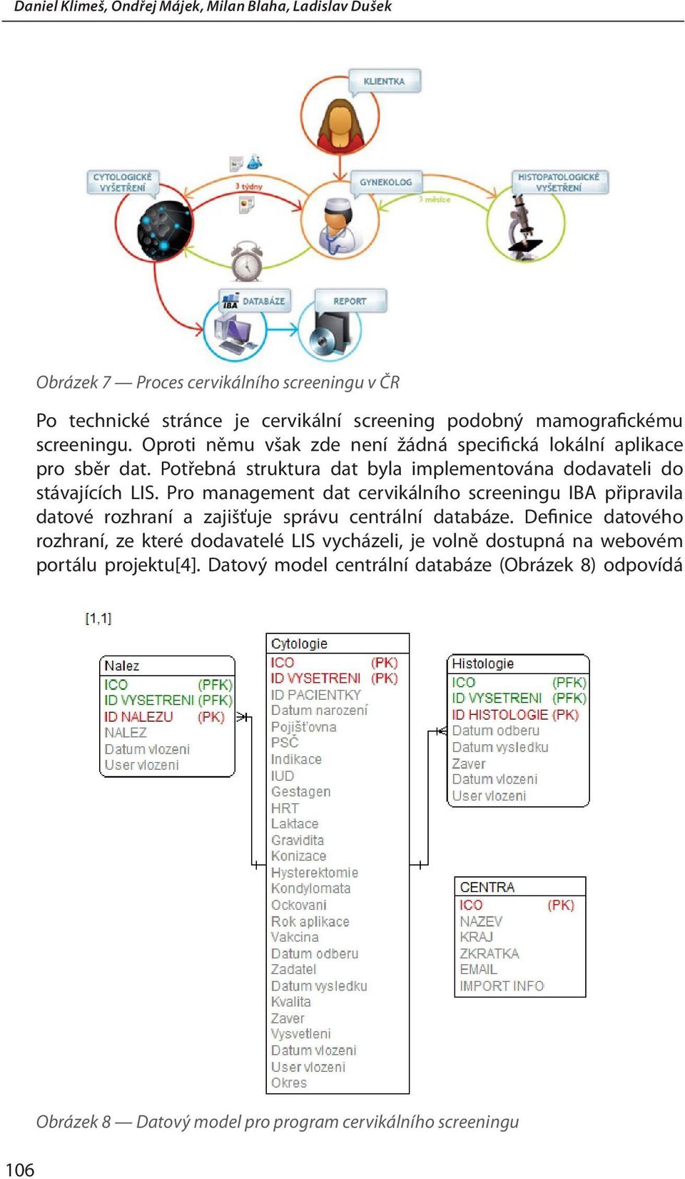 Potřebná struktura dat byla implementována dodavateli do stávajících LIS.