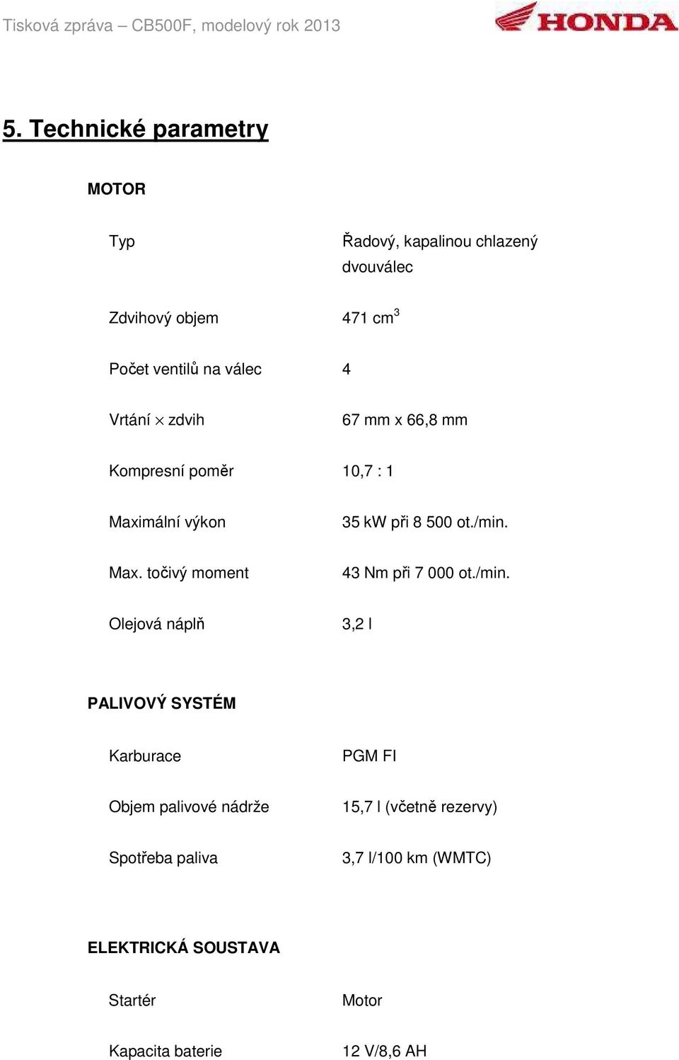 /min. Olejová náplň 3,2 l PALIVOVÝ SYSTÉM Karburace PGM FI Objem palivové nádrže 15,7 l (včetně rezervy) Spotřeba