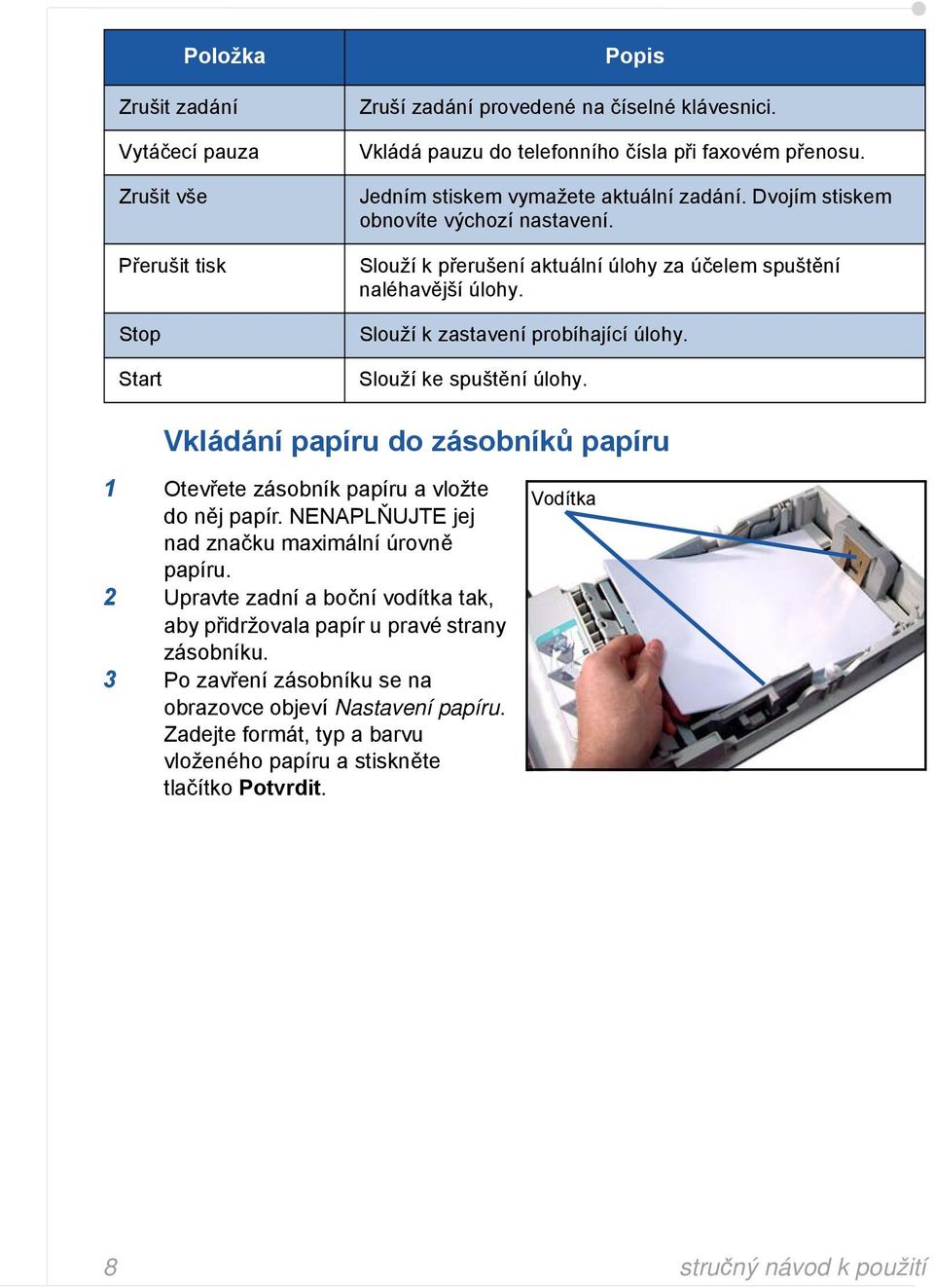 Slouží ke spuštění úlohy. Popis Vkládání papíru do zásobníků papíru 1 Otevřete zásobník papíru a vložte do něj papír. NENAPLŇUJTE jej nad značku maximální úrovně papíru.