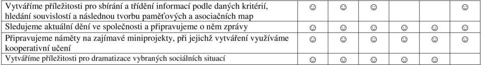 společnosti a připravujeme o něm zprávy Připravujeme náměty na zajímavé miniprojekty, při