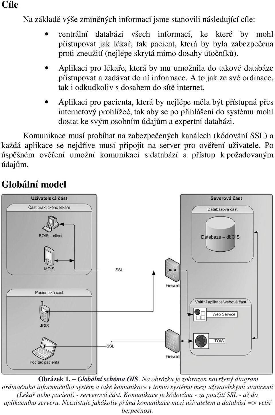 A to jak ze své ordinace, tak i odkudkoliv s dosahem do sítě internet.