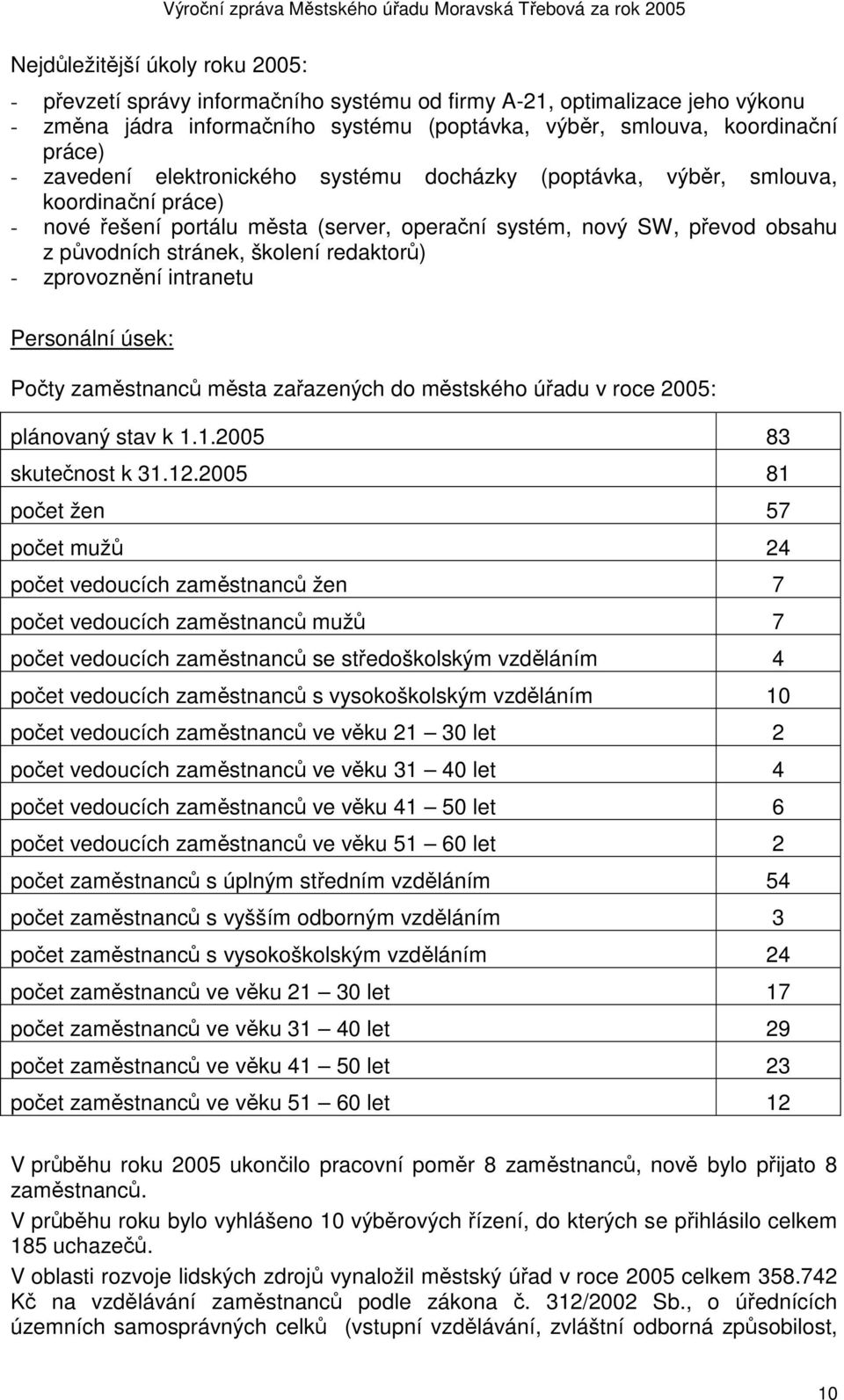 redaktorů) - zprovoznění intranetu Personální úsek: Počty zaměstnanců města zařazených do městského úřadu v roce 2005: plánovaný stav k 1.1.2005 83 skutečnost k 31.12.