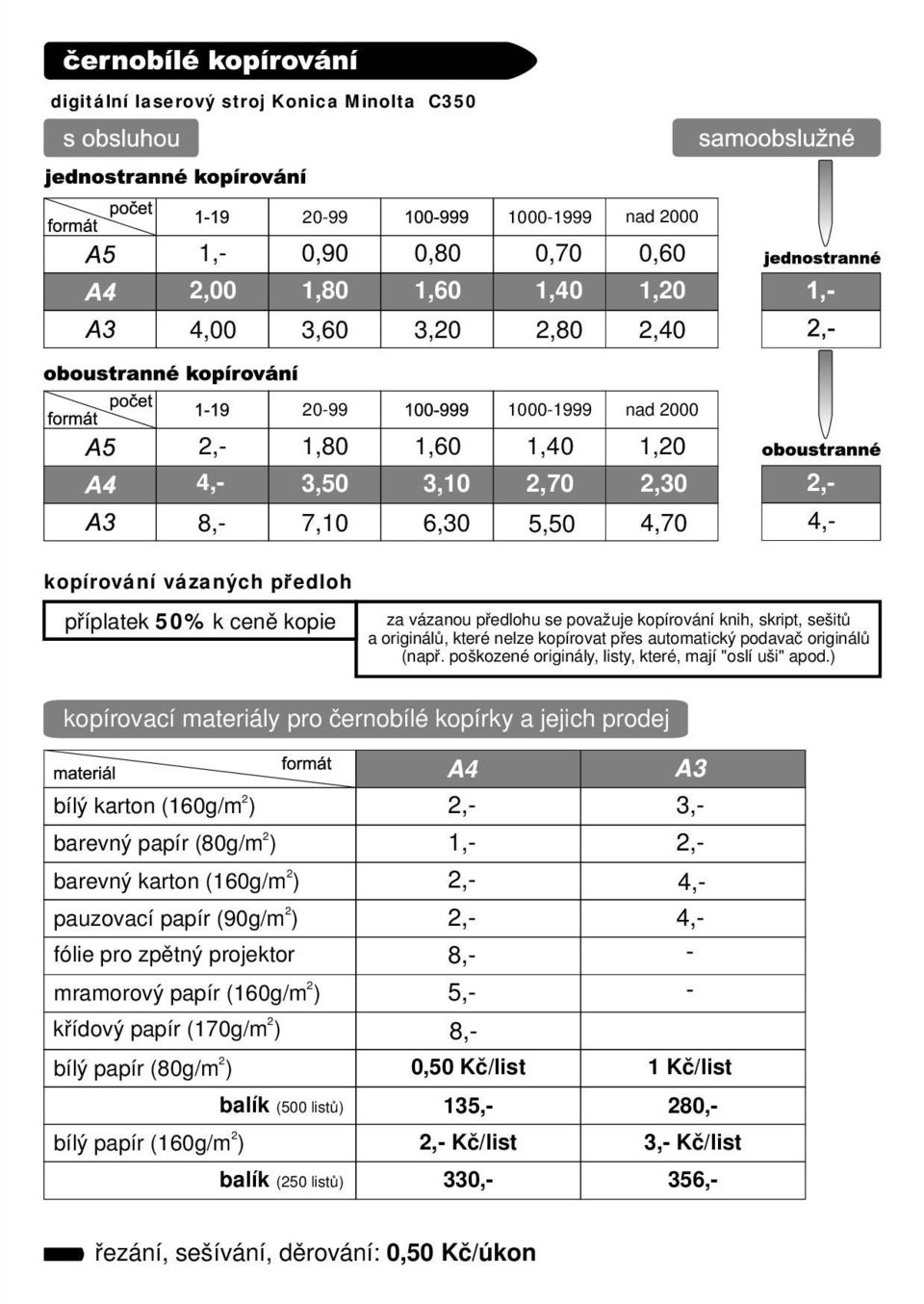 ) kopírovací materiály pro černobílé kopírky a jejich prodej bílý karton (160g/m ) barevný papír (80g/m ) barevný karton (160g/m ) pauzovací papír (90g/m ) fólie pro zpětný projektor mramorový papír