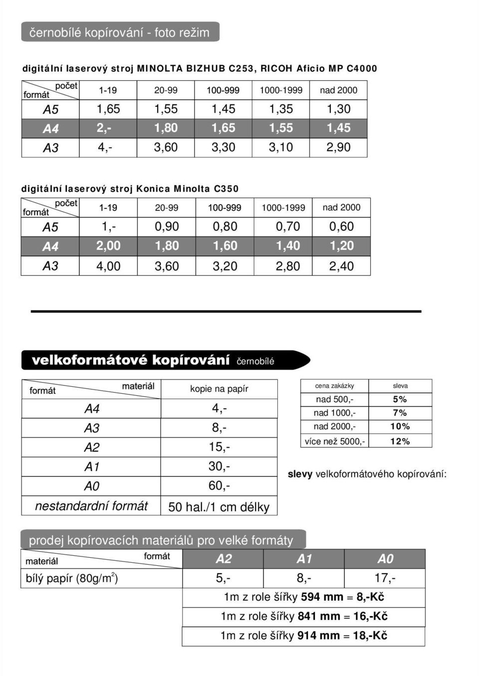 A1 A0 nestandardní formát kopie na papír 4,- 15,- 30,- 60,- 50 hal.