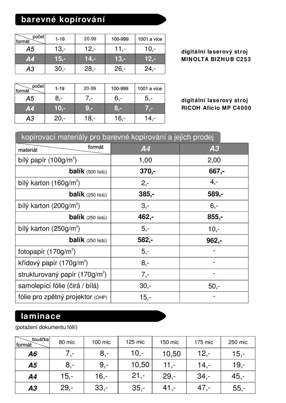 listů) balík (50 listů) balík (50 listů) balík (50 listů) křídový papír (170g/m ) strukturovaný papír (170g/m ) samolepící fólie (čirá / bílá) A4 1,00 A3,00 855,- fólie pro zpětný projektor (OHP)