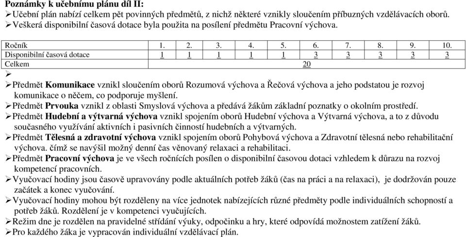 Disponibilní časová dotace 1 1 1 1 1 3 3 3 3 3 Celkem 20 Předmět Komunikace vznikl sloučením oborů Rozumová a Řečová a jeho podstatou je rozvoj komunikace o něčem, co podporuje myšlení.