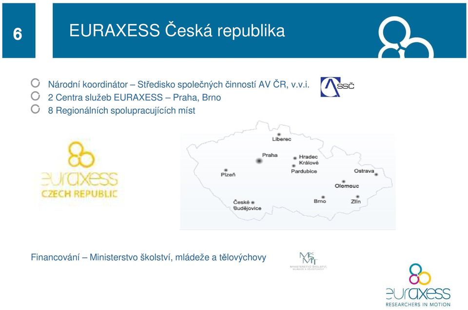 ností AV ČR, v.v.i.