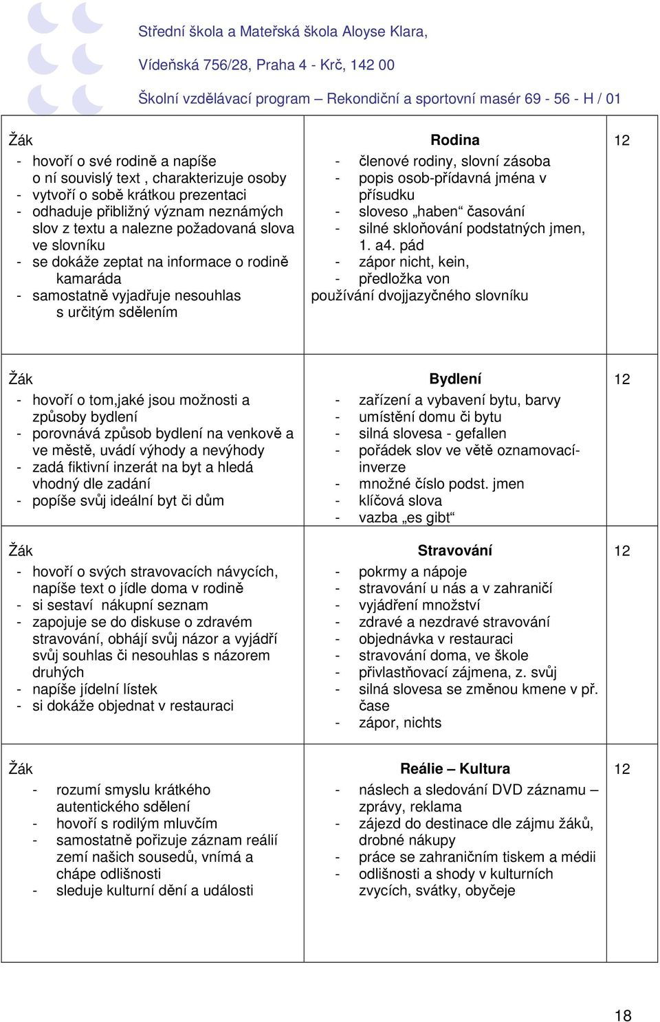 časování - silné skloňování podstatných jmen, 1. a4.