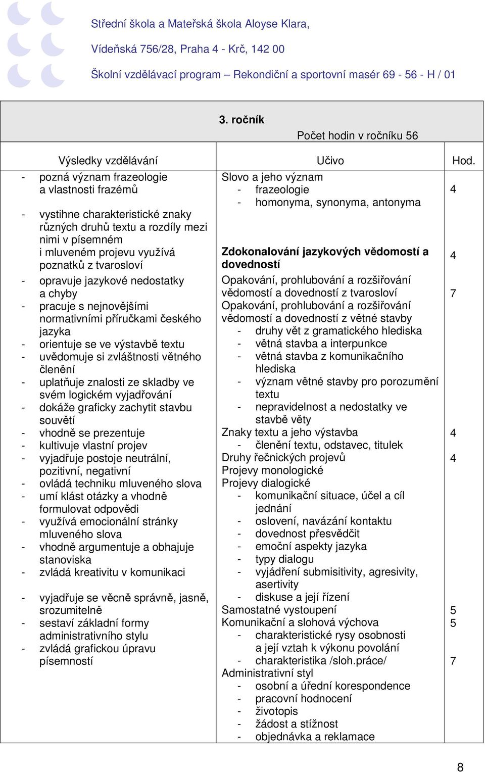 jazykové nedostatky a chyby - pracuje s nejnovějšími normativními příručkami českého jazyka - orientuje se ve výstavbě textu - uvědomuje si zvláštnosti větného členění - uplatňuje znalosti ze skladby