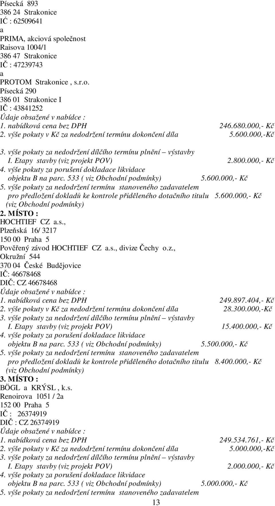 Etapy stavby (viz projekt POV) 2.800.000,- Kč 4. výše pokuty za porušení dokladace likvidace objektu B na parc. 533 ( viz Obchodní podmínky) 5.600.000,- Kč 5.