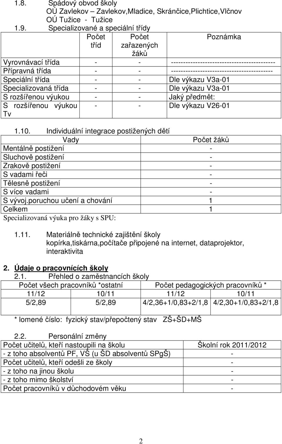 Speciální třída - - Dle výkazu V3a-01 Specializovaná třída - - Dle výkazu V3a-01 S rozšířenou výukou - - Jaký předmět: S rozšířenou výukou Tv - - Dle výkazu V26-01 1.10.