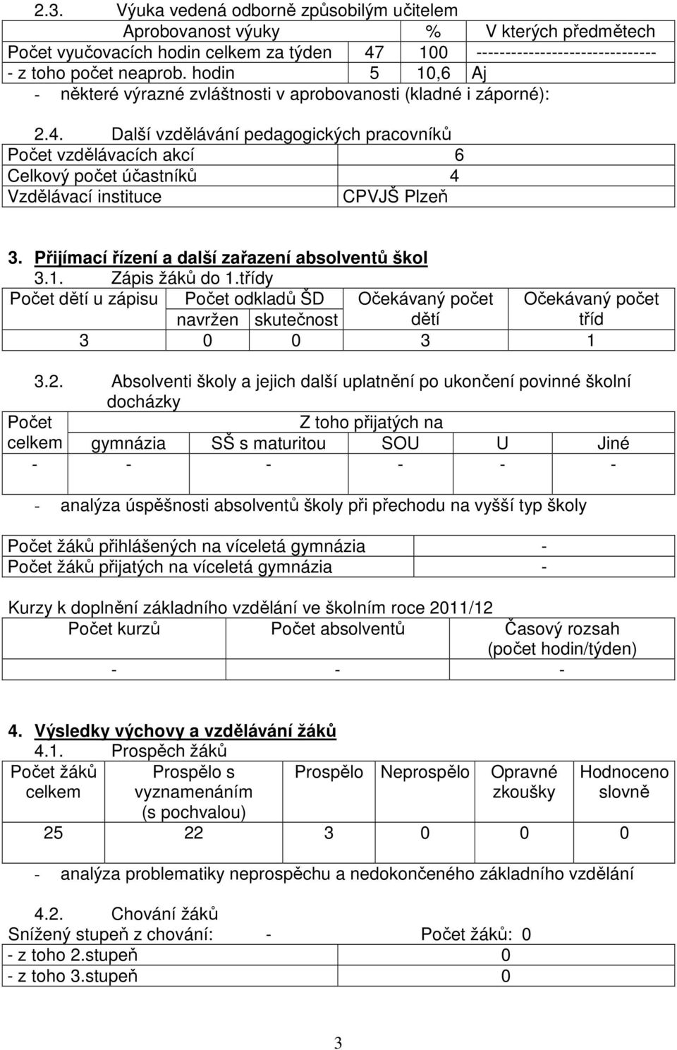 Další vzdělávání pedagogických pracovníků vzdělávacích akcí 6 Celkový počet účastníků 4 Vzdělávací instituce CPVJŠ Plzeň 3. Přijímací řízení a další zařazení absolventů škol 3.1. Zápis žáků do 1.