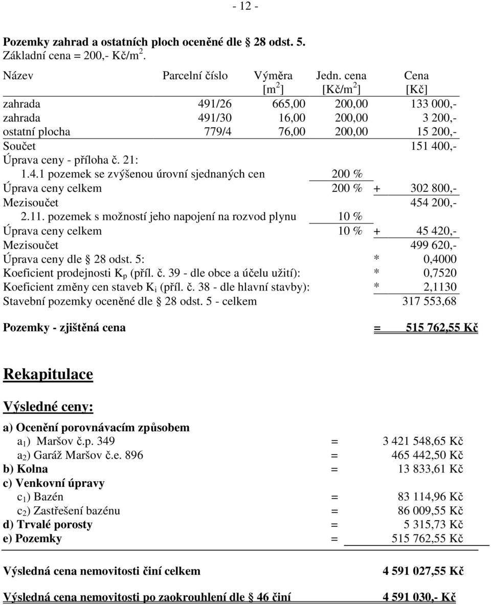 11. pozemek s možností jeho napojení na rozvod plynu 10 % Úprava ceny celkem 10 % + 45 420,- Mezisoučet 499 620,- Úprava ceny dle 28 odst. 5: * 0,4000 Koeficient prodejnosti K p (příl. č.