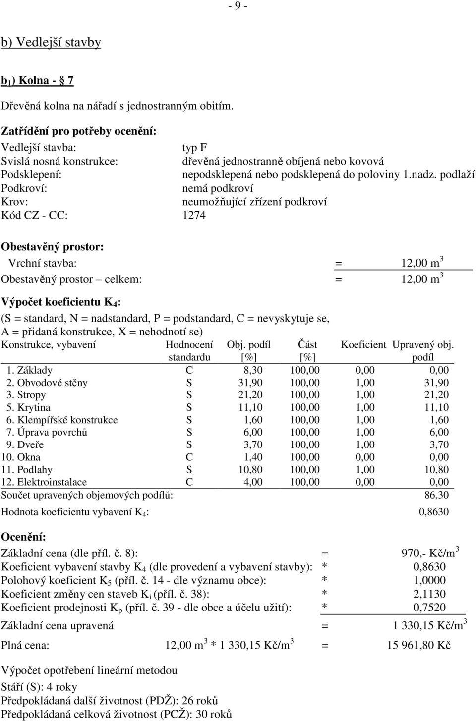 podlaží Podkroví: nemá podkroví Krov: neumožňující zřízení podkroví Kód CZ - CC: 1274 Obestavěný prostor: Vrchní stavba: = 12,00 m 3 Obestavěný prostor celkem: = 12,00 m 3 Výpočet koeficientu K 4 :