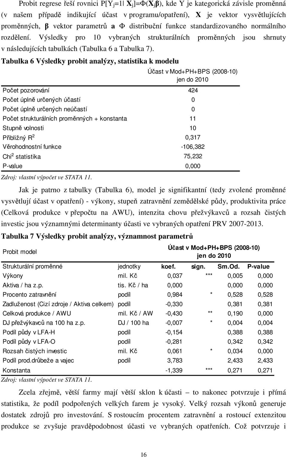 Tabulka 6 Výsledky probit analýzy, statistika k modelu Zdroj: vlastní výpočet ve STATA 11.