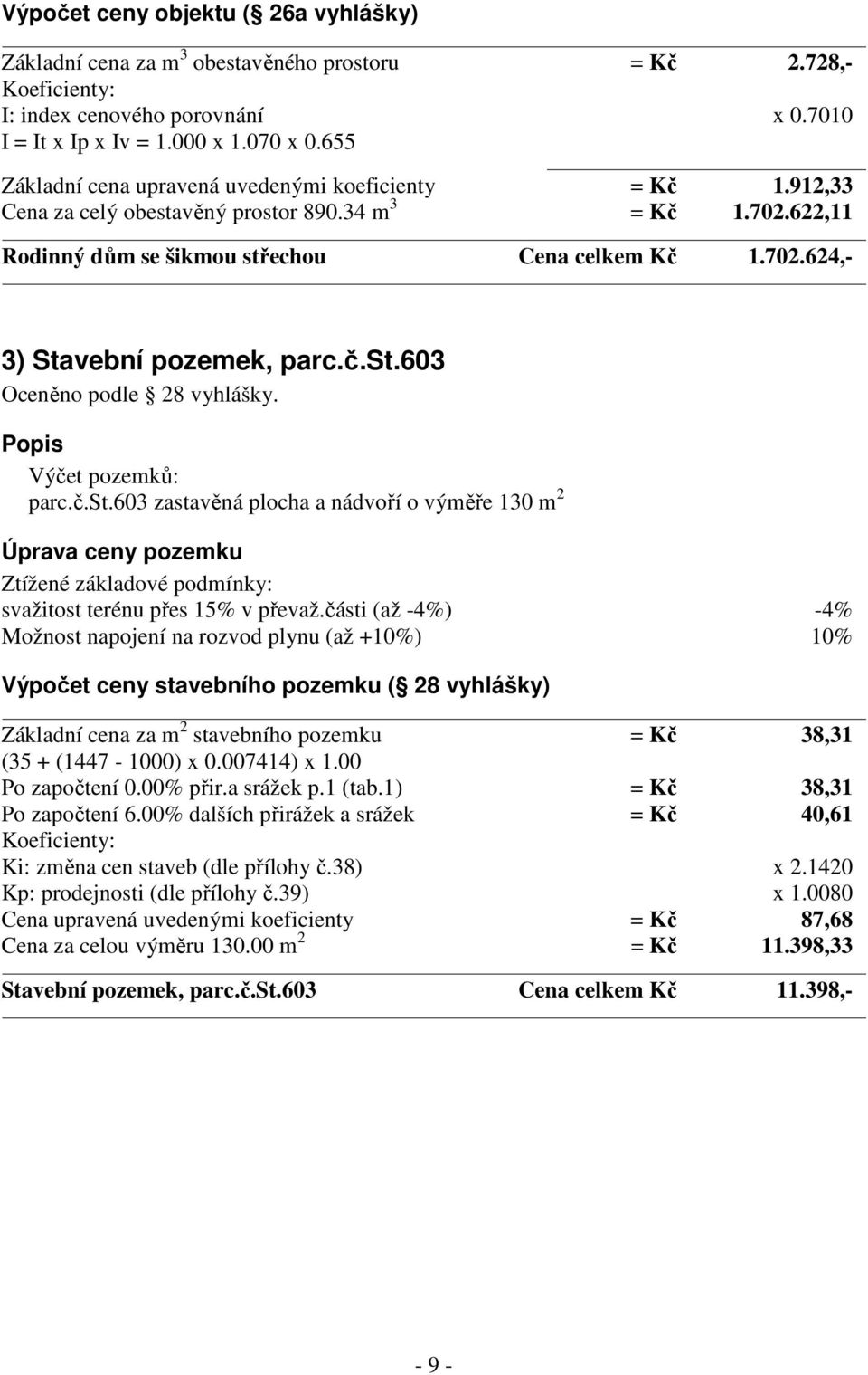 č.st.603 Oceněno podle 28 vyhlášky. Popis Výčet pozemků: parc.č.st.603 zastavěná plocha a nádvoří o výměře 130 m 2 Úprava ceny pozemku Ztížené základové podmínky: svažitost terénu přes 15% v převaž.