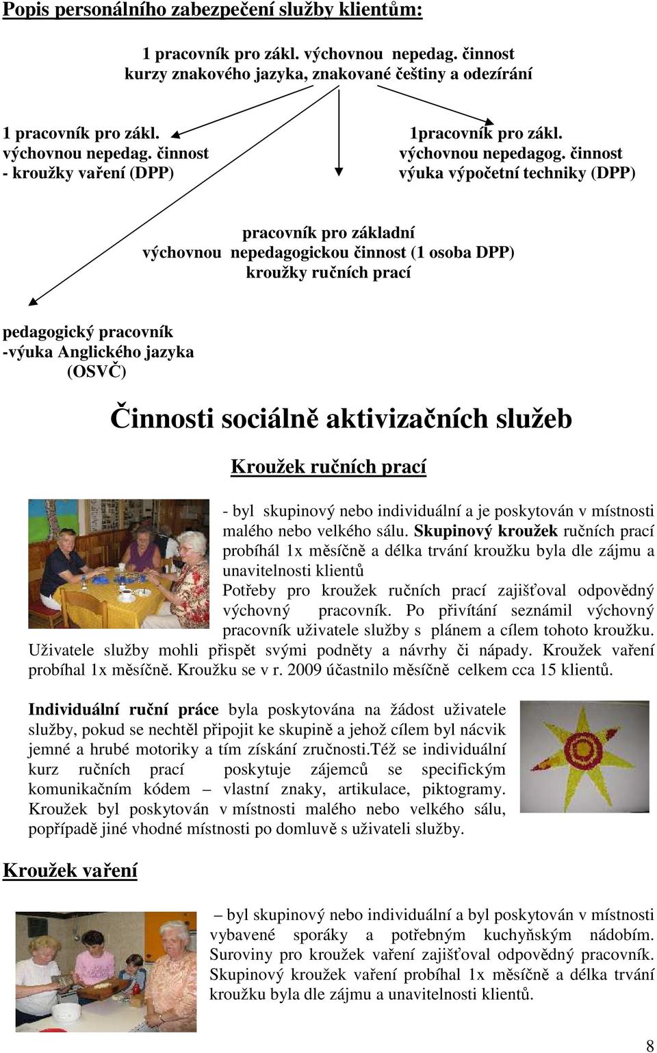 činnost - kroužky vaření (DPP) výuka výpočetní techniky (DPP) pracovník pro základní výchovnou nepedagogickou činnost (1 osoba DPP) kroužky ručních prací pedagogický pracovník -výuka Anglického